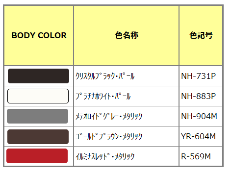 HONDA☆ライフ・ダンク ＪＢ３／ＪＢ４ フロアマット 新品 ☆選べるカラー５色☆ D-r②+②１